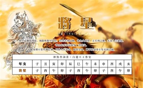 八字 将星|将星在八字中代表什么意思？八字神煞将星入命详解